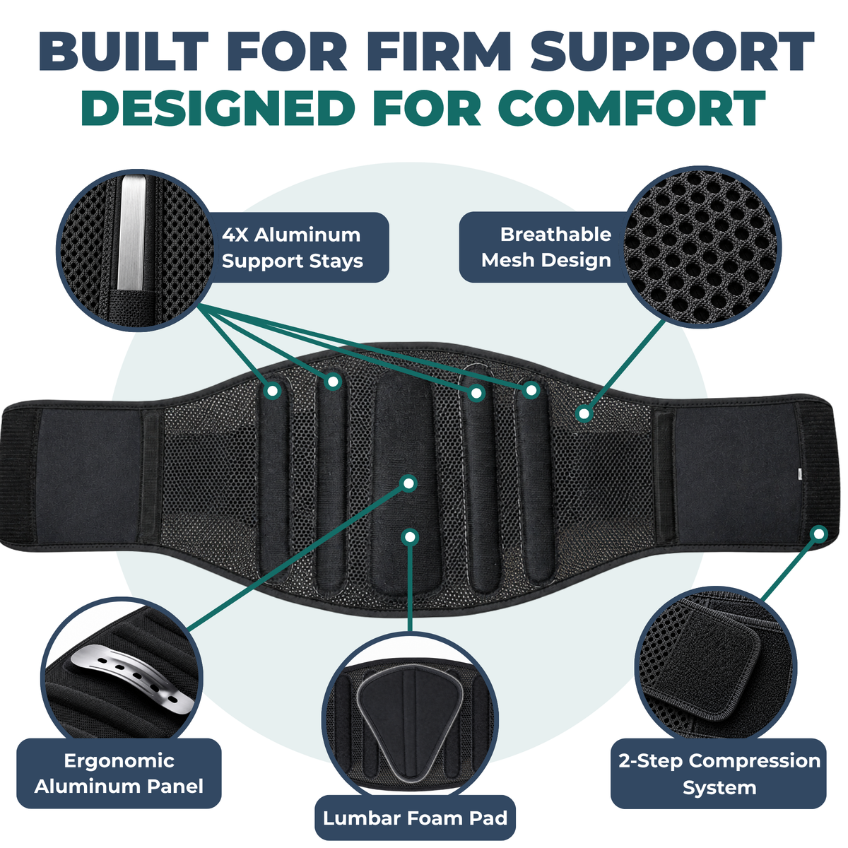 Spinevea Core Belt